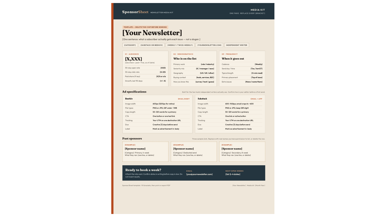 SponsorSheet media kit preview: one-page US Letter template with audience, demographics, Beehiiv and Substack ad specs, past-sponsor slots, and a booking strip.