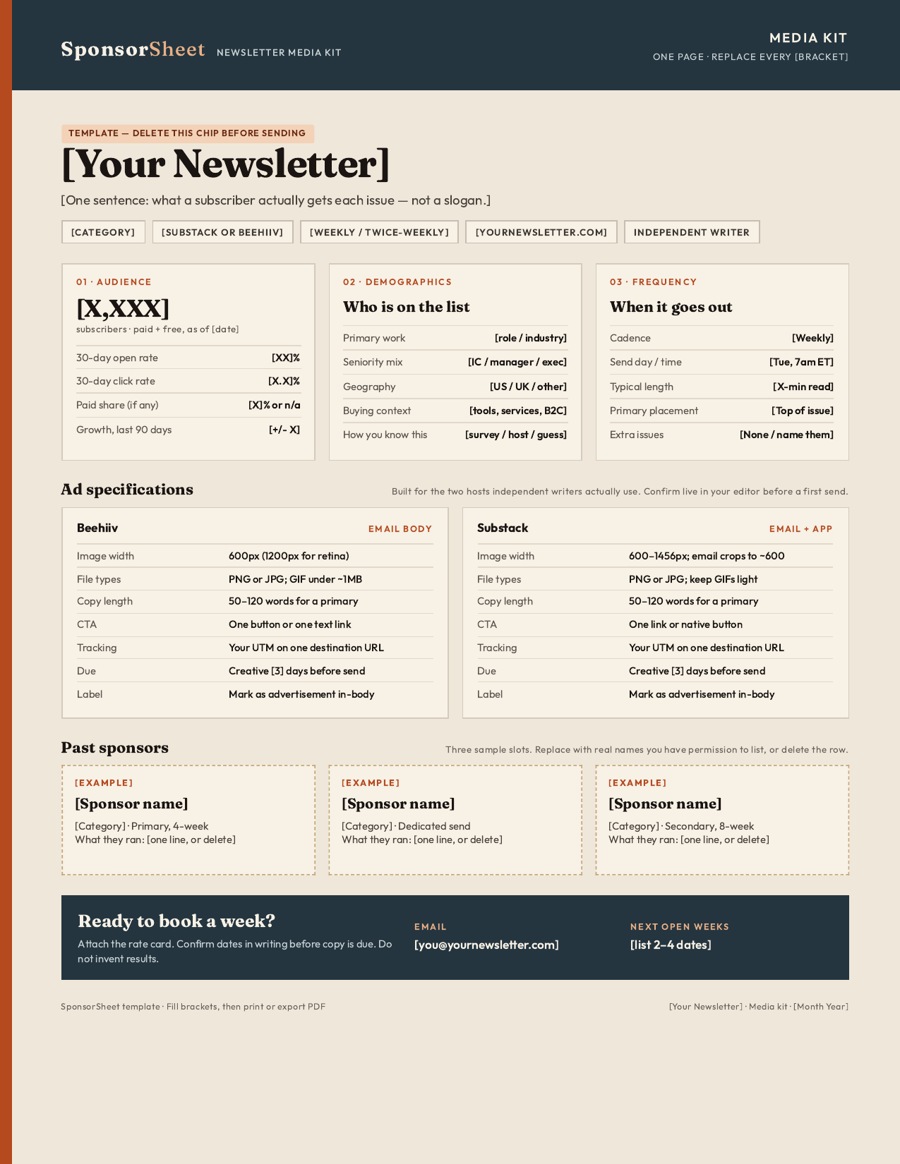 Full one-page SponsorSheet Media Kit: [Your Newsletter] header, audience and demographics columns, Beehiiv vs Substack ad specs, three example past-sponsor slots, and a navy booking footer.