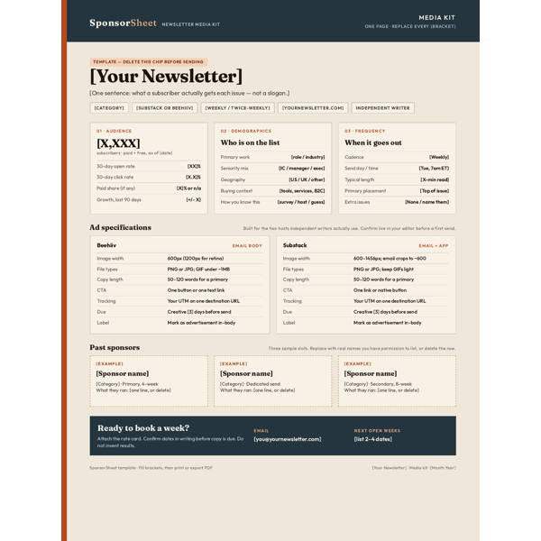 Square crop of the SponsorSheet media kit showing the [Your Newsletter] header, audience stats, and platform spec tables.